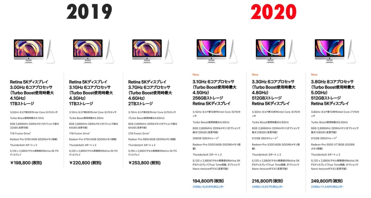 iMac 5K 27インチ 2020 レビュー | MONO ROOM